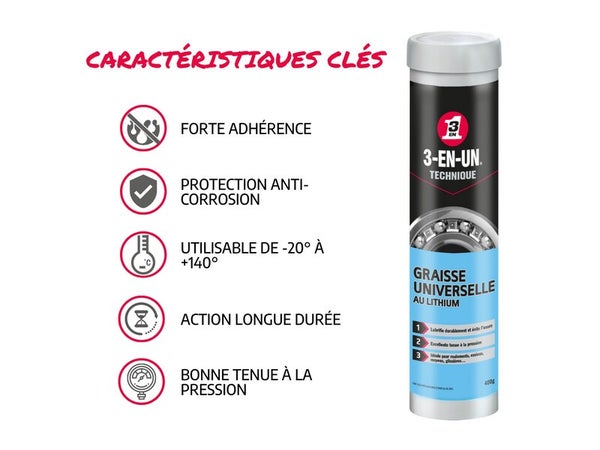 Graisse universelle au lithium en cartouche, 400 g 3-EN-UN Technique